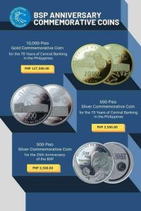 the 99.6% pure 10,000 Piso gold coins are the purest and 2nd largest gold coins yet released by the Philippines